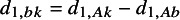 Figure 40