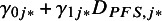 Figure 19