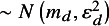 Figure 23