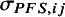 Figure 24