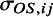 Figure 25