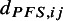 Figure 28