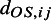 Figure 29
