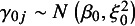 Figure 37