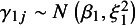 Figure 38