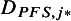 Figure 40
