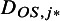 Figure 46