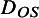 Figure 48