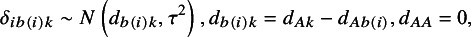 Figure 19