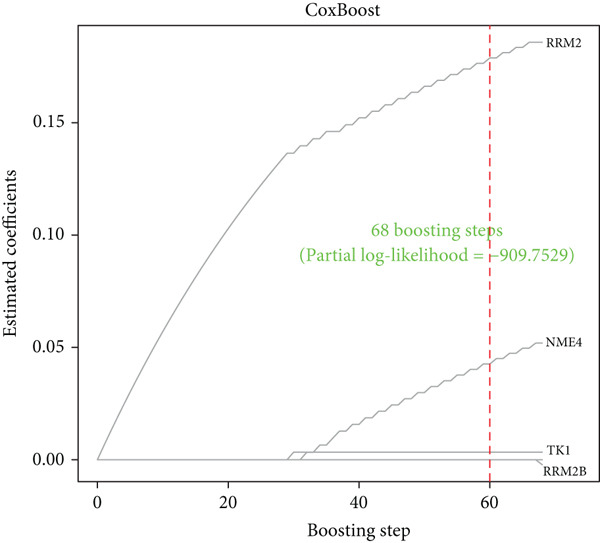 Figure 16