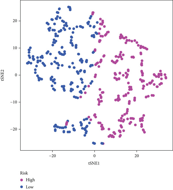Figure 26
