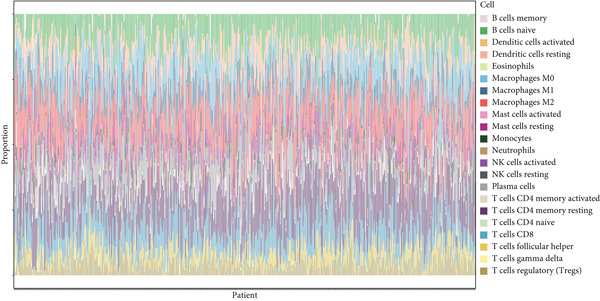Figure 33