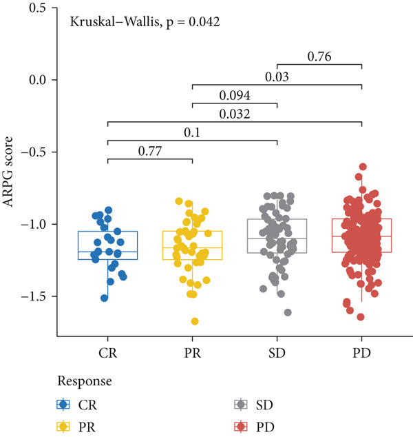 Figure 39