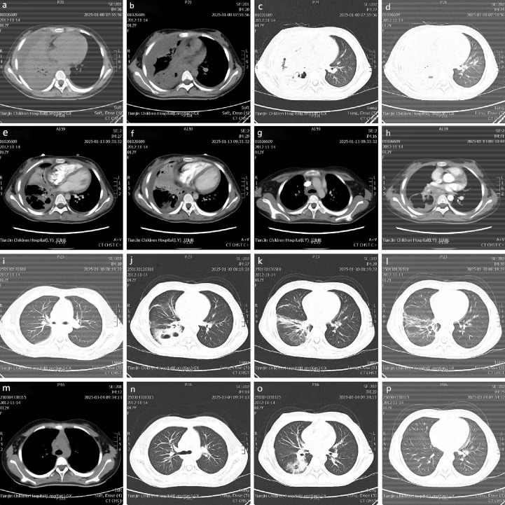 Figure 2