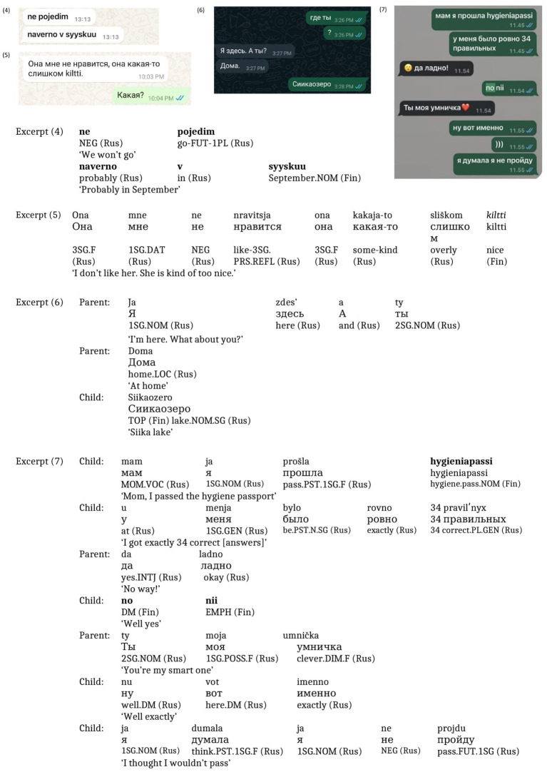 Figure 4