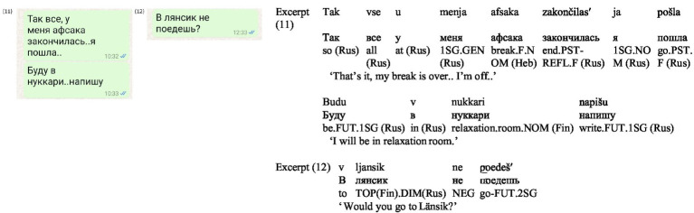 Figure 7