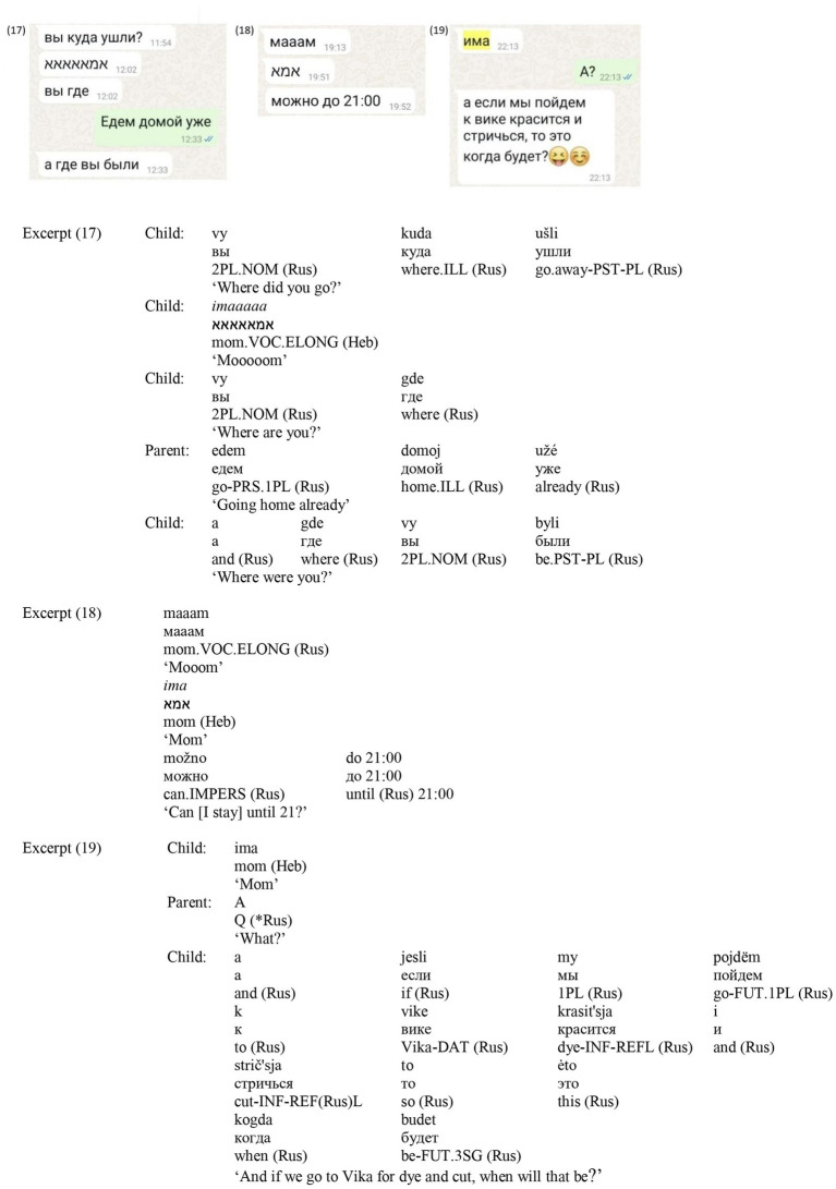 Figure 12