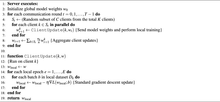 Figure 20