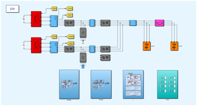 Figure 13