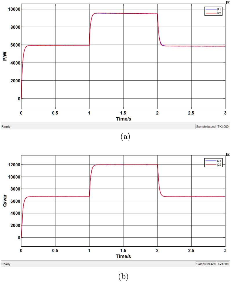 Figure 16