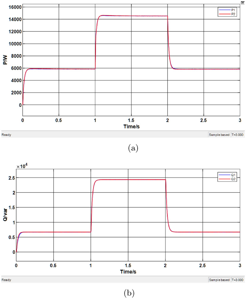 Figure 17