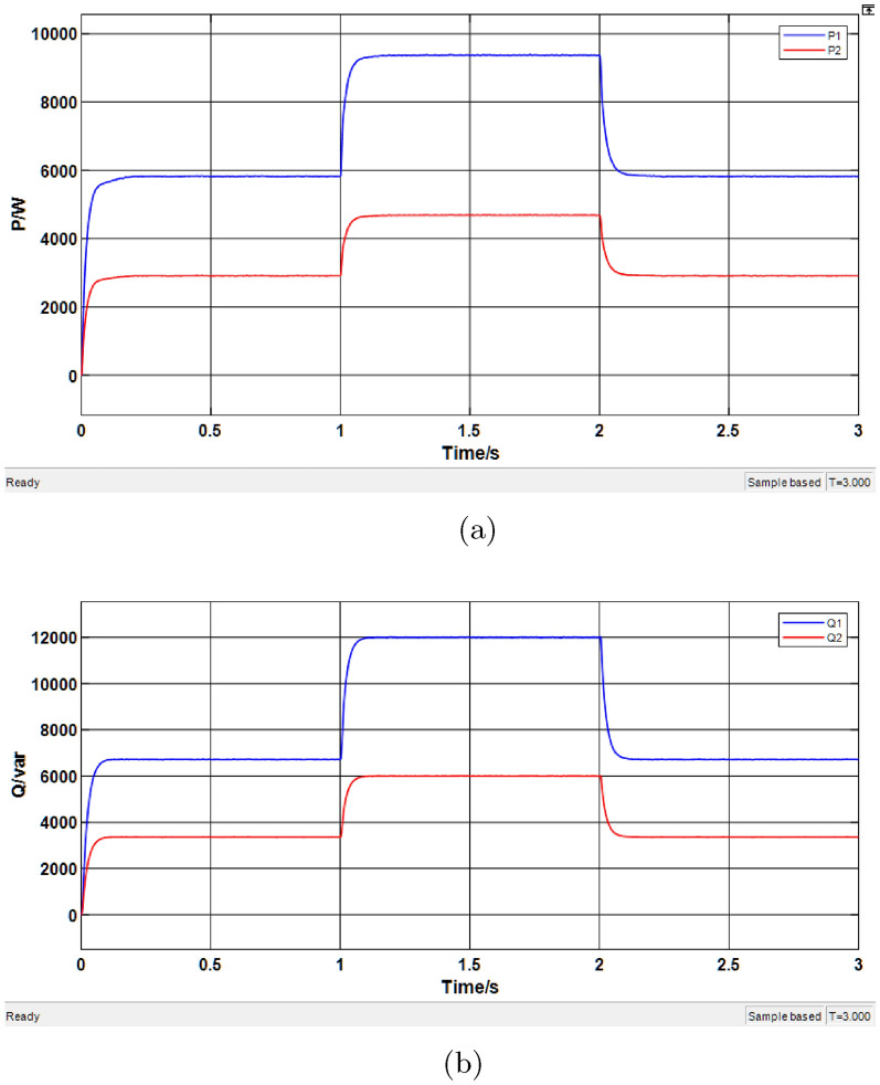 Figure 18