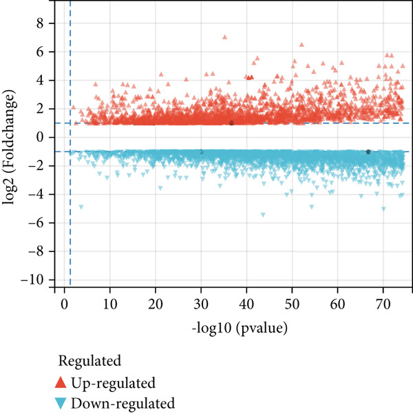 Figure 39