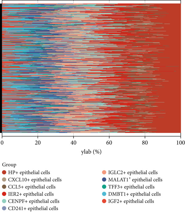 Figure 40