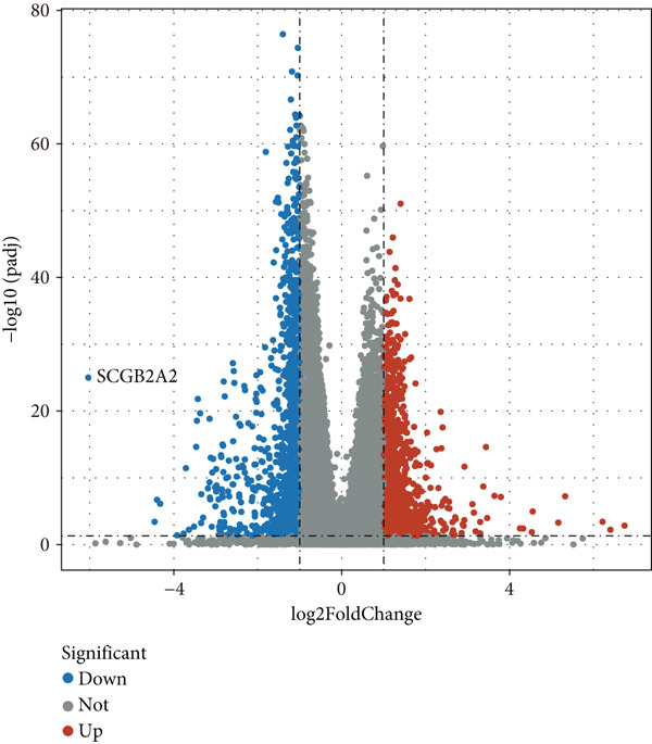 Figure 41