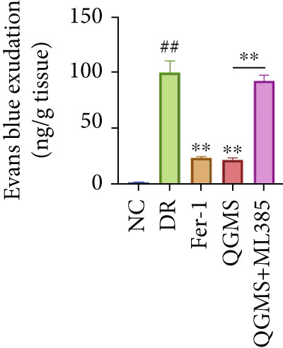 Figure 23