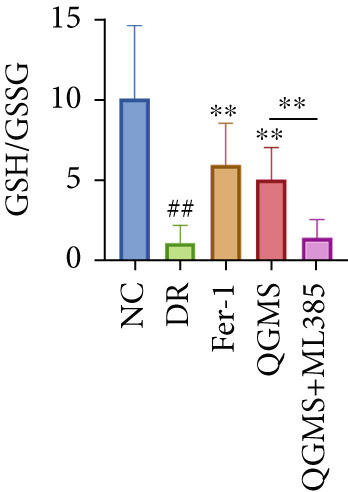 Figure 34