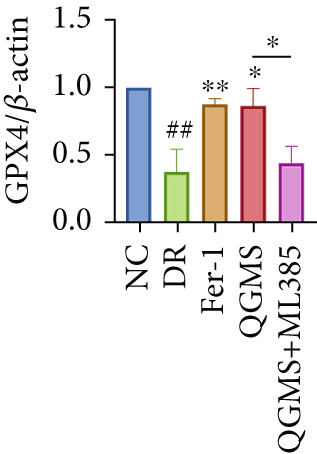 Figure 39