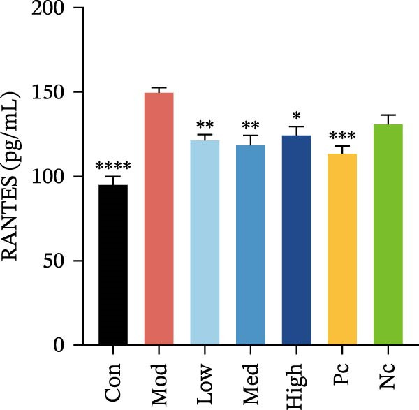 Figure 23