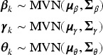 Figure 20