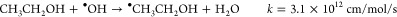 Figure 23