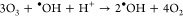 Figure 26