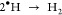 Figure 29