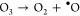 Figure 30