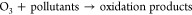 Figure 32