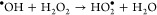 Figure 34