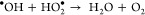 Figure 35