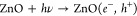 Figure 19