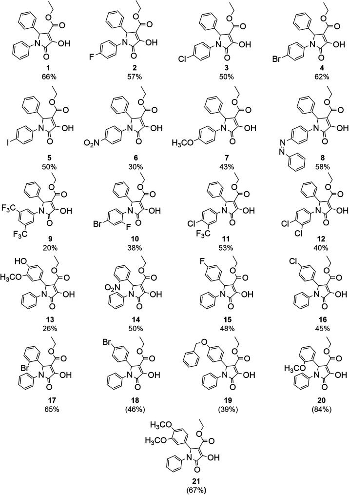 Figure 4