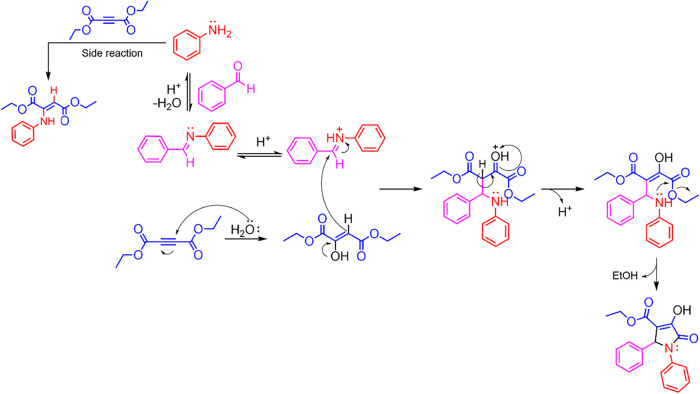 Figure 9