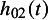 Figure 32