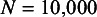 Figure 44