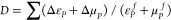 Figure 32