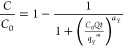 Figure 23