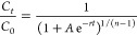 Figure 24