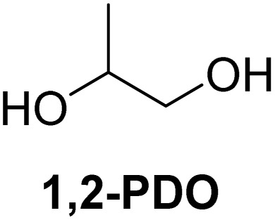 Figure 28